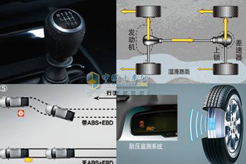 風(fēng)駿5歐洲版動(dòng)力及安全配置（伊頓差速鎖、ABS+EBD、TPMS）