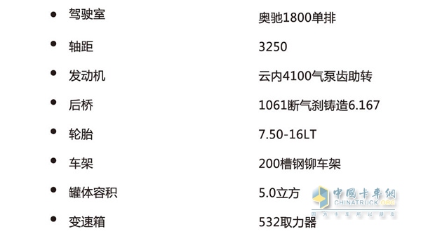 五征奧馳1800灑水車