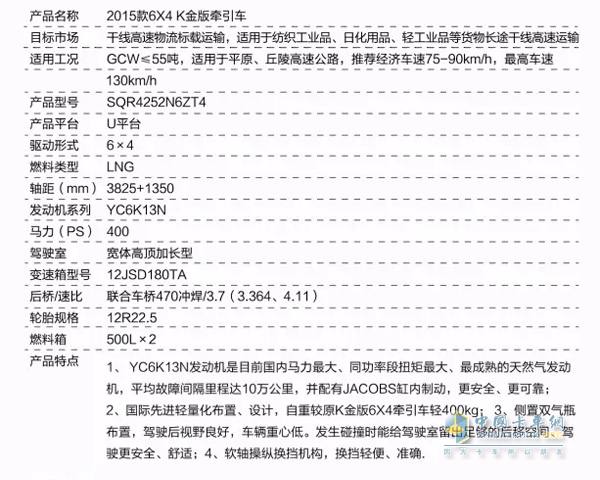 2015款6X4 K金版牽引車參數