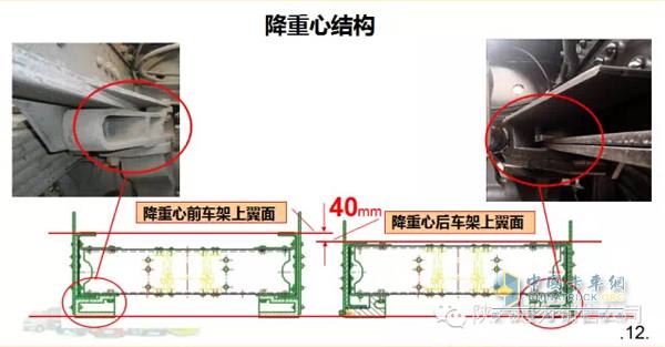 陜汽通力混凝土攪拌車