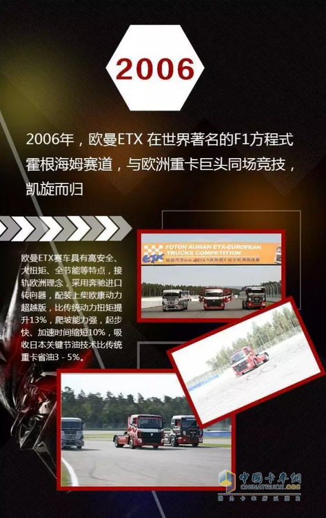 歐曼重卡參加2006年中國卡車公開賽