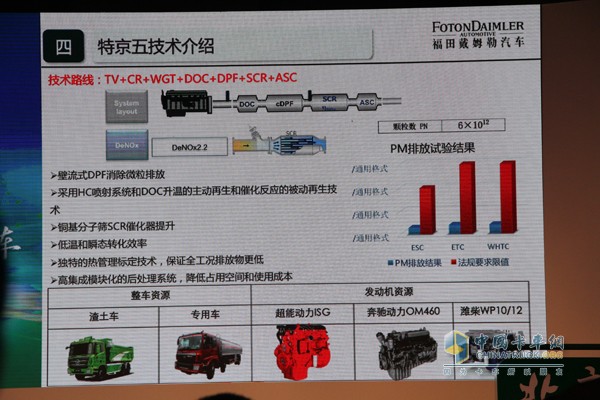 福田戴姆勒汽車特京五技術(shù)路線