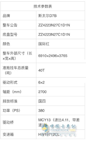 中國重汽新斯太爾D7B 6X2牽引車