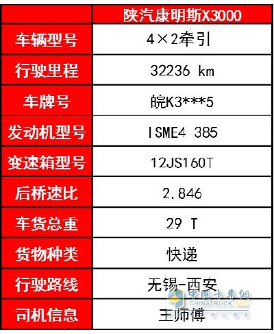 陜汽康明斯X3000 4×2 385馬力牽引車基本配置