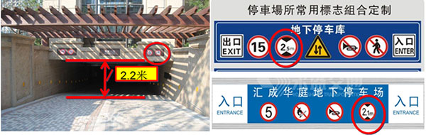 地下停車場(chǎng)標(biāo)志