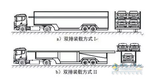 雙排車禁止上路