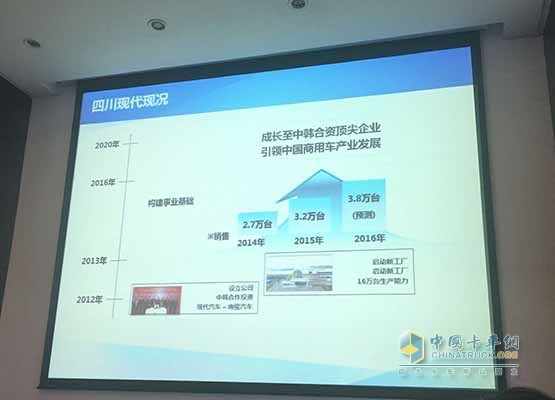 2020企業(yè)目標(biāo)規(guī)劃