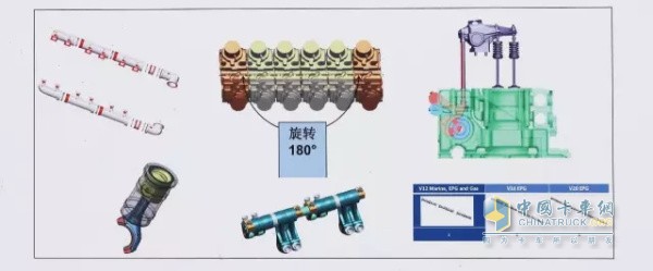 博杜安M55發(fā)動機可用于礦車、發(fā)電