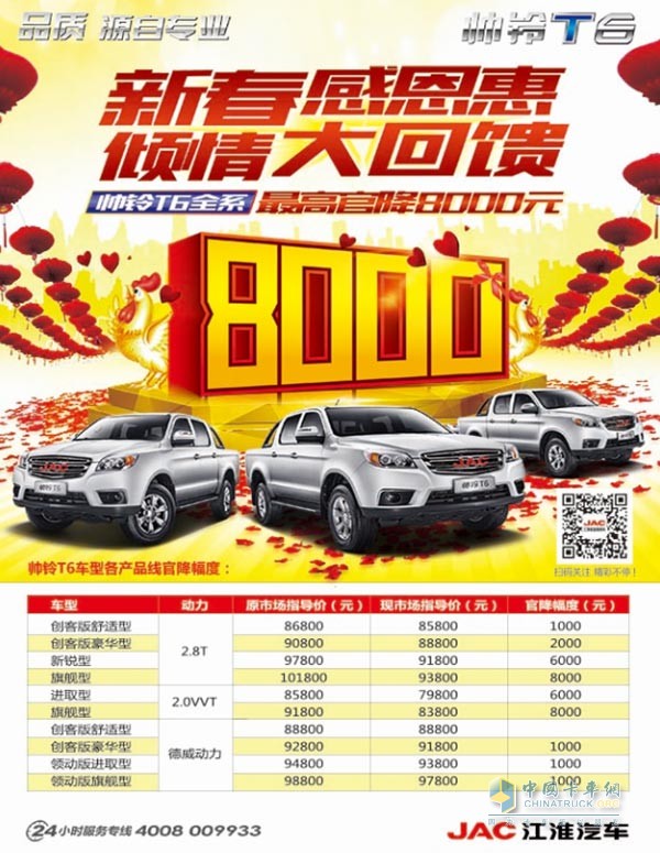 江淮帥鈴T6官降8000 