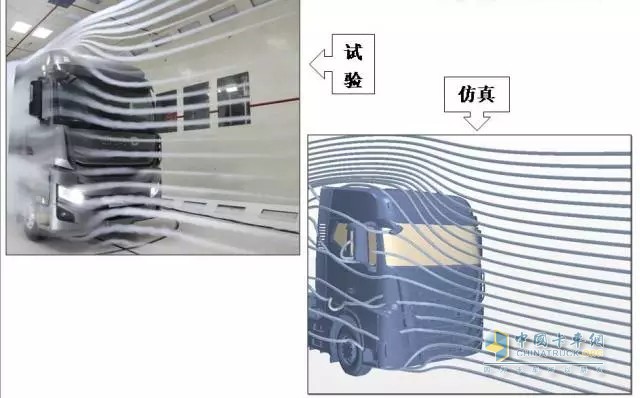 駕駛室側(cè)面氣流結(jié)果對比