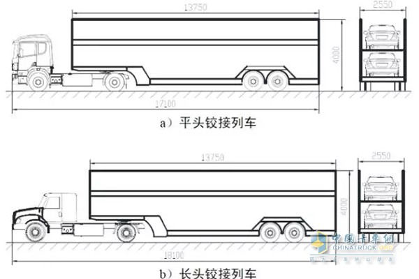 車輛運輸車車輛裝載圖示-標準車型