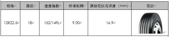 普利司通ZR16產(chǎn)品信息