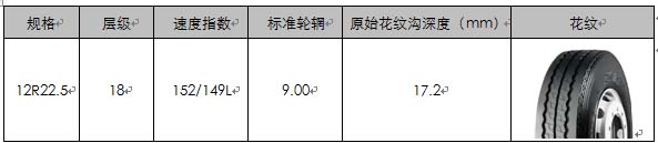 普利司通ZM26產(chǎn)品信息