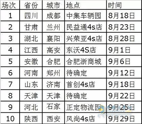 東風商用車