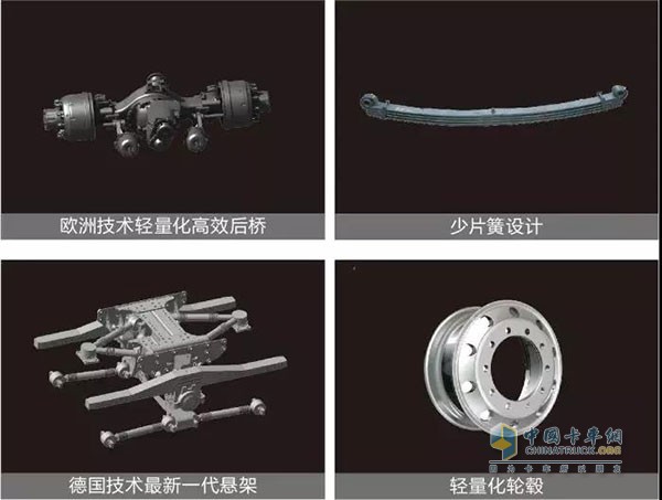 新歐曼ETX輕量化運(yùn)煤車(chē)