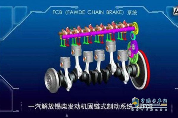 一汽解放錫柴發(fā)動機采用的是壓縮釋放釋制動