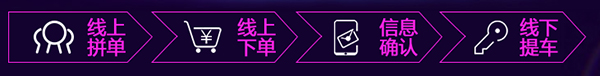 6.18 購(gòu)車節(jié) 卡車人省錢攻略嘉年華