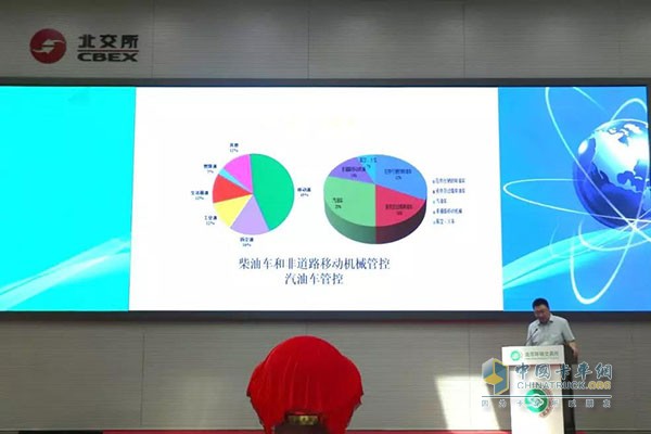 北京市環(huán)境保護宣傳中心主任張立新解讀北京PM2.5來源