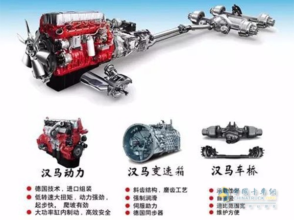 完全自主研發(fā)的動力鏈實現(xiàn)了整車最佳動力匹配