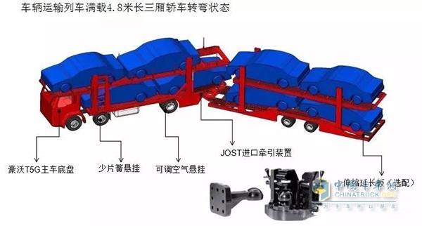 采用JOST進(jìn)口牽引裝置，安全可靠