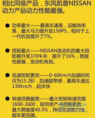 東風(fēng)凱普特NISSAN發(fā)動(dòng)機(jī)動(dòng)力相比其它同級(jí)產(chǎn)品動(dòng)力最強(qiáng)