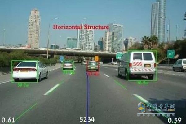 當車輛沒有打轉向燈壓線行駛時，車道保持將警告駕駛員