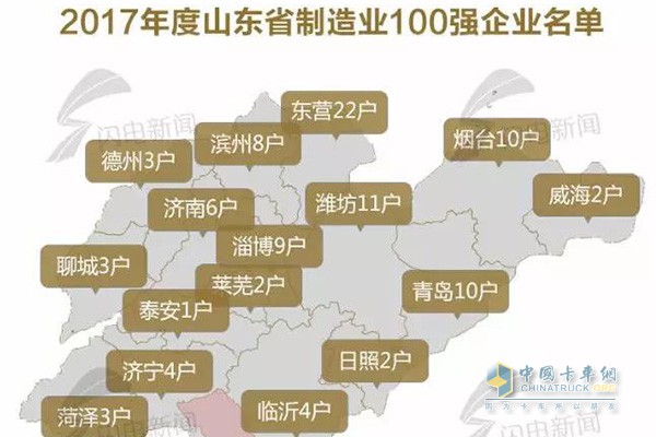 玲瓏集團入選2017年度山東省工業(yè)百強企業(yè)、制造業(yè)百強企業(yè)雙“百強”