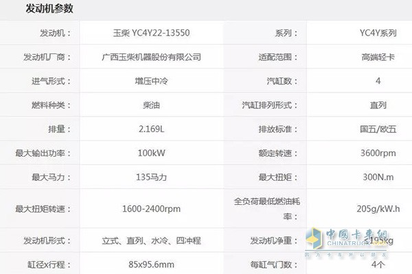 五菱房車的玉柴發(fā)動機(jī)參數(shù)表