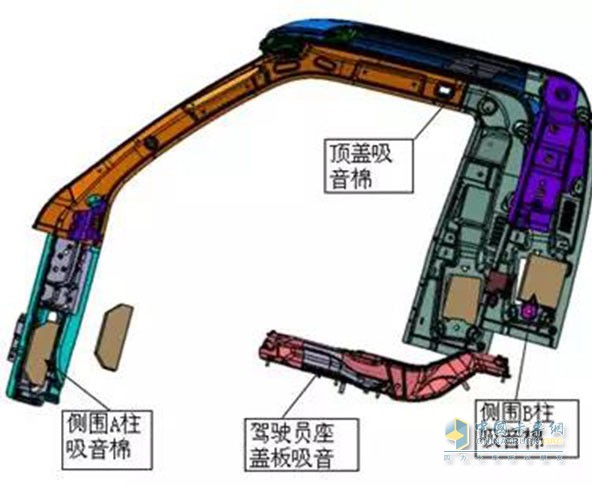 江淮康鈴X51.5L汽油版駕駛室降噪技術