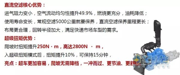 直流式空濾器、超級扭矩技術(shù)