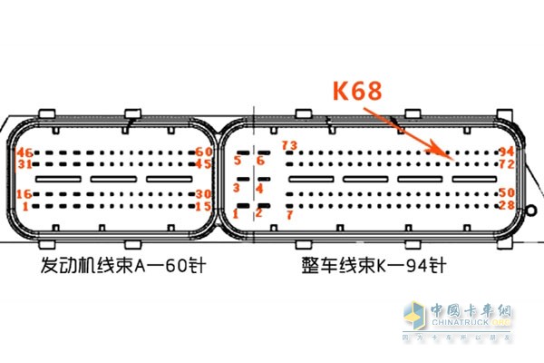 引腳示意圖