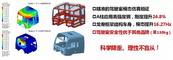 德龍新M3000高強度車架