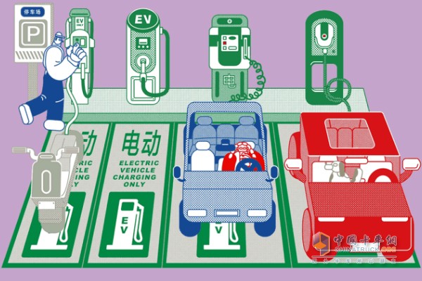 新能源汽車的充電設備