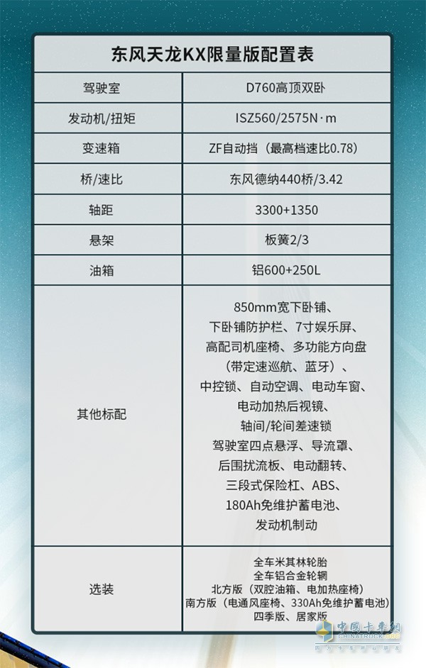 東風(fēng)天龍KX限量版配置表