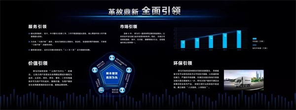 歐馬可革故鼎新  全面引領(lǐng)