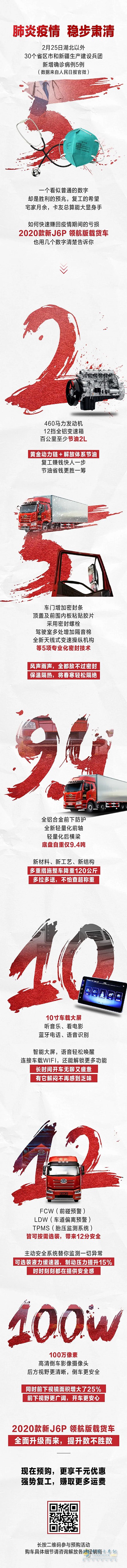 幾大數(shù)字帶您了解2020款新J6P 領(lǐng)航版載貨車