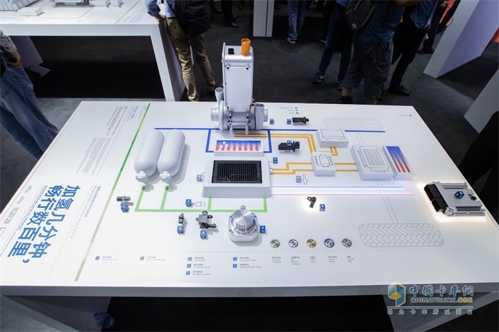 車展展出的電動(dòng)空氣壓縮機(jī)、氫氣噴射器、氫循環(huán)泵等關(guān)鍵氫燃料電池零部件