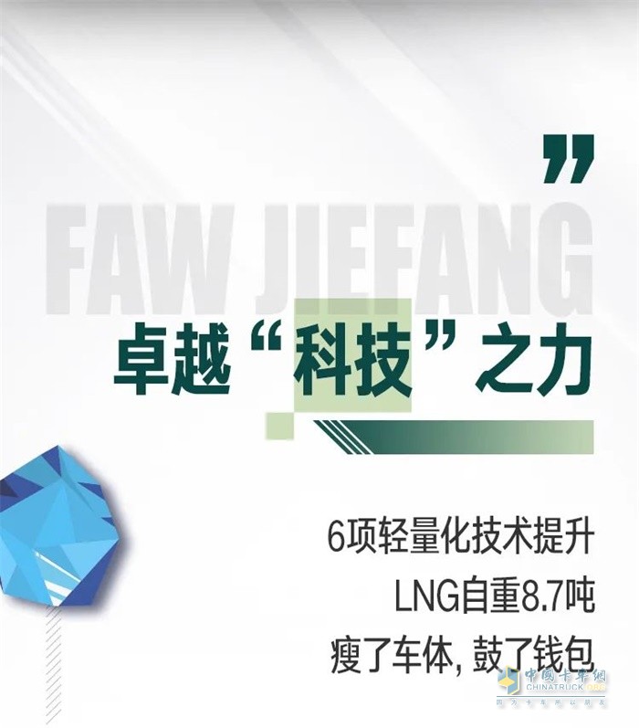 H6卓越版NG