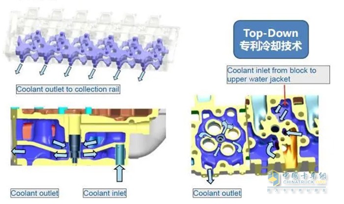 三一道依茨動(dòng)力首款D12發(fā)動(dòng)機(jī)