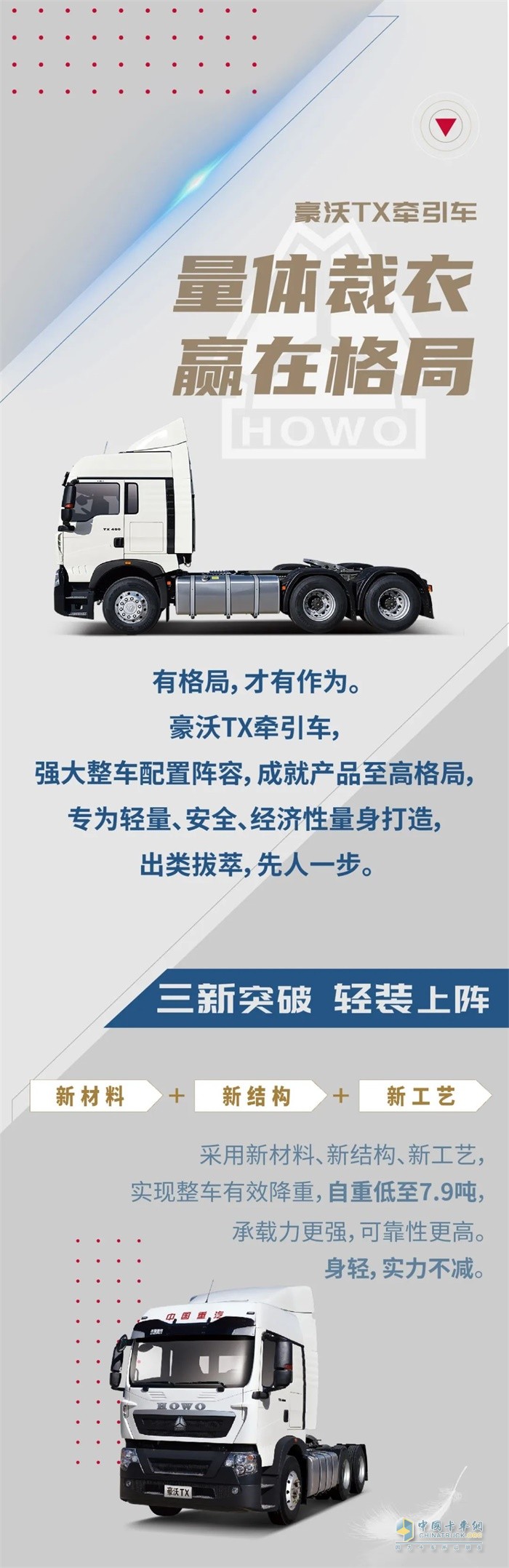 豪沃TX牽引車