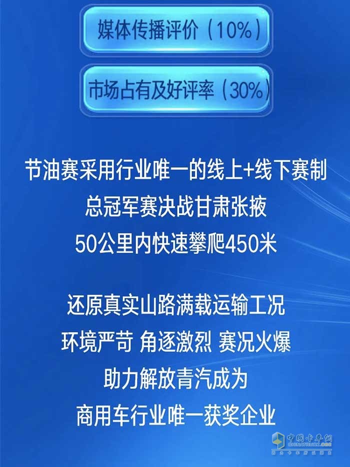 一汽解放青汽再傳喜報   車聯(lián)網(wǎng)節(jié)油賽2.0項目榮獲ADMIC金璨獎