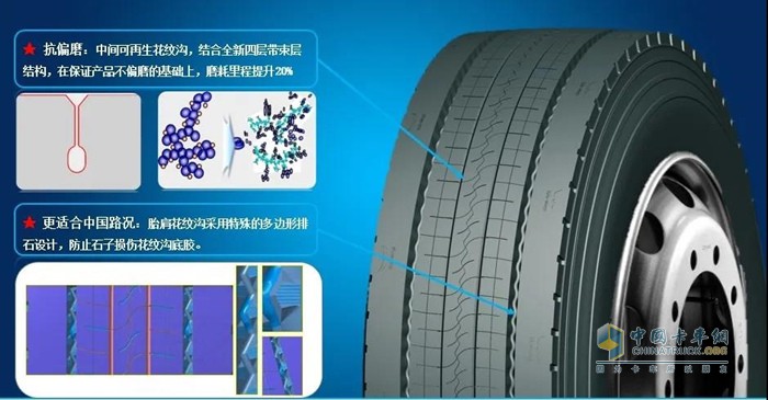 KTT102Ⅱ產(chǎn)品輪廓/結(jié)構(gòu)升級，更耐磨，更適合中國路況