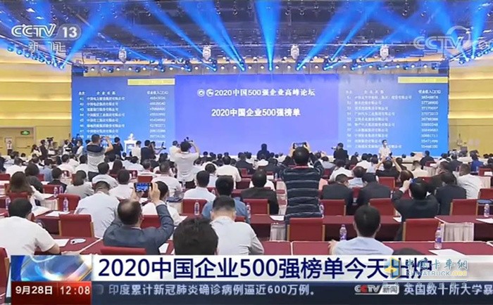 2020中國(guó)企業(yè)500強(qiáng)榜單出爐，濰柴登榜