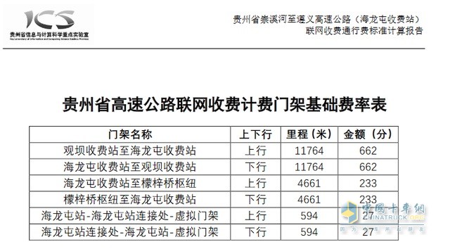 貴州公布兩個高速收費站通行費收費標準