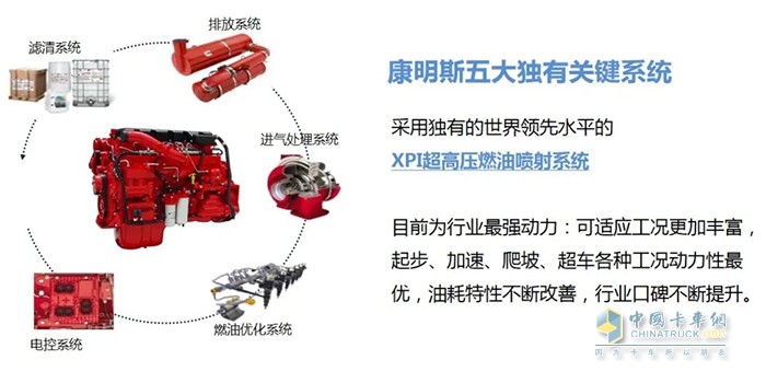 東風(fēng)商用車