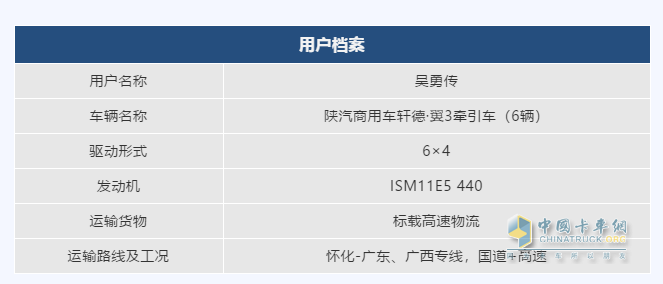 西安康明斯 發(fā)動機 國六