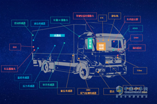 飛碟汽車  輕卡載貨車