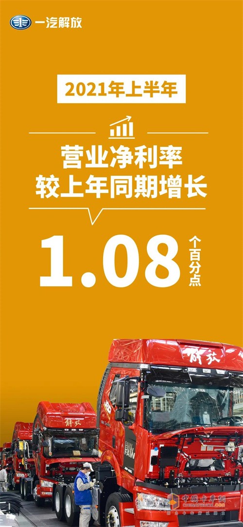 一汽解放  牽引車(chē)J6P