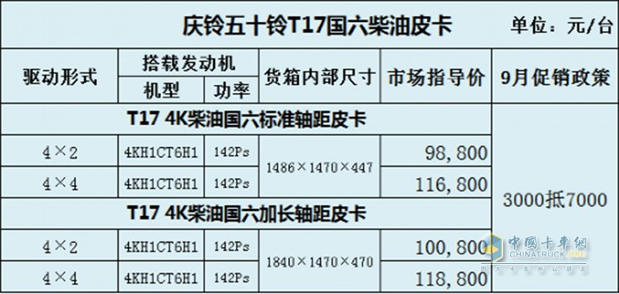 慶鈴五十鈴,T17,皮卡