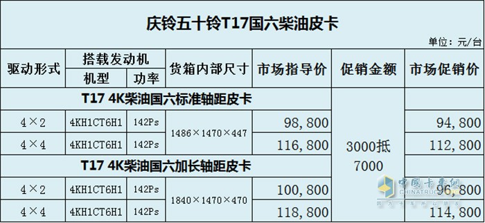 慶鈴五十鈴,T17,皮卡